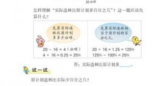 苏教版六年级数学下册(旧版)电子课本1 百分数的应用(第1页)