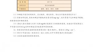 苏教版高一化学1电子课本专题一综合复习(第38页)