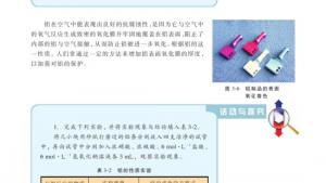 苏教版高一化学1电子课本第一单元 从铝土矿到铝合金(第67页)