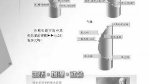 苏教版八年级物理下册电子课本,苏教版初二物理下册电子课本三、物质的密度(第10页)