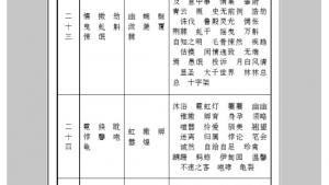 苏教版八年级语文上册电子课本,苏教版初二语文上册电子课本语文实践活动 一次有意义的集体视听活动(第272页)