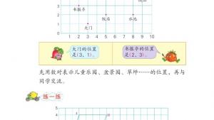 苏教版四年级数学下册电子课本八 确定位置(第99页)