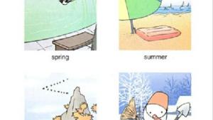 苏教版二年级英语2B电子课本Unit1 do you like winter?(第4页)