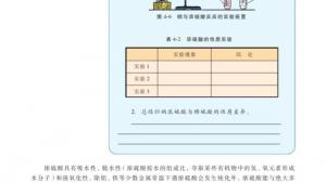 苏教版高一化学1电子课本第一单元 含硫化合物的性质和应用(第92页)
