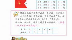 苏教版四年级数学上册(旧版)电子课本2 角(第21页)