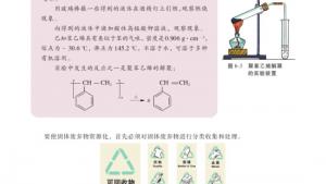 苏教版高二化学与技术电子课本第一单元 环境污染的化学防治(第109页)