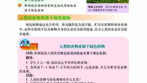 苏教版七年级生物上册(旧版)电子课本-苏教版初一生物上册(旧版)电子课本第一节 绿色植物是食物之源(第99页)