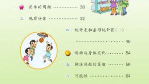 苏教版四年级数学上册电子课本封面/前言/目录