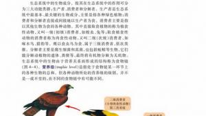 苏教版高二生物必修3（稳定与环境）电子课本生物与环境构成生态系统(第77页)