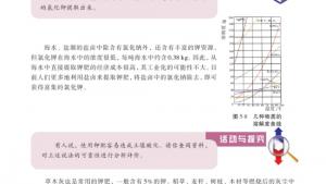 苏教版高二化学与技术电子课本第二单元 化肥的生产与合理使用(第93页)