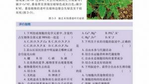苏教版高一生物必修1（分子与细胞）电子课本细胞中的无机化合物(第15页)