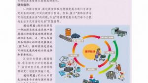 苏教版高二生物必修3（稳定与环境）电子课本人类可持续发展(第105页)