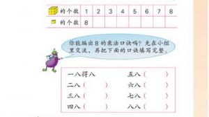 苏教版二年级数学上册(旧版)电子课本八 乘法口诀和口诀求商（二）(第71页)