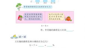 苏教版六年级数学上册电子课本六 百分数(第91页)