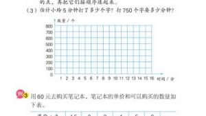 苏教版六年级数学下册(旧版)电子课本5 正比例和反比例(第64页)