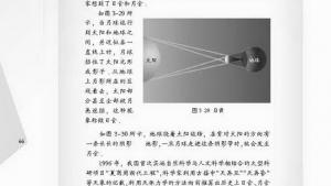 苏教版八年级物理上册电子课本,苏教版初二物理上册电子课本三、光的直线传播(第66页)