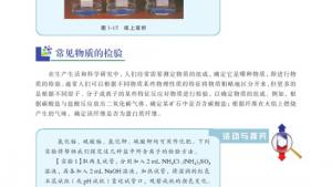 苏教版高一化学1电子课本第二单元 研究物质的实验方法(第21页)