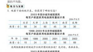 苏教版六年级数学下册(旧版)电子课本统计与可能性(第112页)