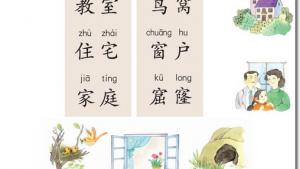 苏教版二年级语文下册电子课本识字(第75页)