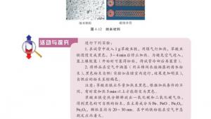 苏教版高二化学与技术电子课本第二单元 材料组成的优化(第78页)