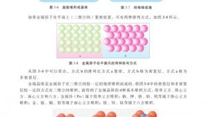 苏教版高三化学-物质结构与性质电子课本第一单元 金属键 金属晶体(第35页)