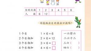 苏教版二年级数学上册(旧版)电子课本二 乘法口诀（一）(第17页)