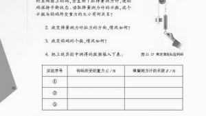 苏教版九年级物理上册电子课本-苏教版初三物理上册电子课本二、滑轮(第10页)