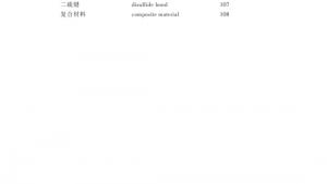 苏教版高二化学与生活电子课本附 录 中英文名词对照(第117页)