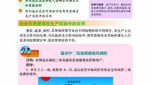 苏教版七年级生物上册(旧版)电子课本-苏教版初一生物上册(旧版)电子课本第五节 光合作用和呼吸作用原理的应用(第94页)