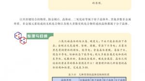 苏教版高三化学-物质结构与性质电子课本第四单元 分子间作用力分子晶体(第58页)