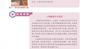 苏教版高二化学与技术电子课本第一单元 土壤酸碱性的改良(第88页)