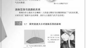 苏教版八年级物理下册电子课本,苏教版初二物理下册电子课本三、气体的压强(第72页)