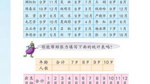 苏教版二年级数学下册(旧版)电子课本九 统计(第96页)