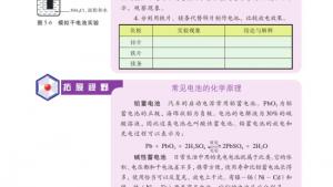 苏教版高三化学-实验化学电子课本拓展课题5-1 干电池模拟实验(第66页)