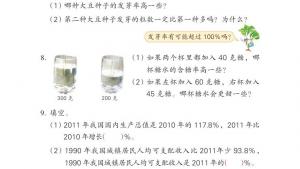 苏教版六年级数学上册电子课本六 百分数(第95页)