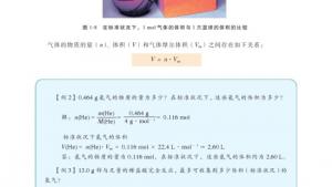 苏教版高一化学1电子课本第一单元 丰富多彩的化学物质(第12页)