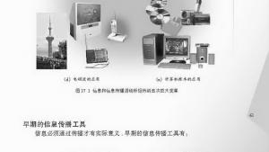 苏教版九年级物理下册电子课本-苏教版初三物理上册电子课本一、信息与信息传播(第61页)