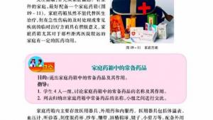 苏教版八年级生物上册(旧版)电子课本-苏教版初二生物上册(旧版)电子课本第二节 拒绝毒品(第94页)