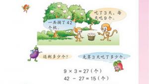 苏教版二年级数学下册(旧版)电子课本八 乘法(第87页)