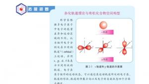 苏教版高三化学-有机化学基础电子课本第一单元 有机化合物的结构(第20页)