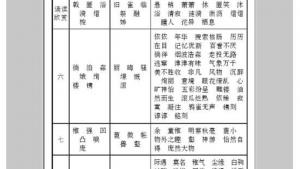 苏教版七年级语文上册电子课本-苏教版初一语文上册电子课本附录三 字词表(第221页)