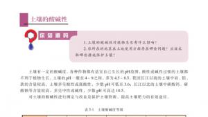 苏教版高二化学与技术电子课本第一单元 土壤酸碱性的改良(第86页)