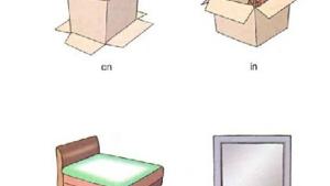 苏教版二年级英语2B电子课本Unit9 where is the plane?(第36页)