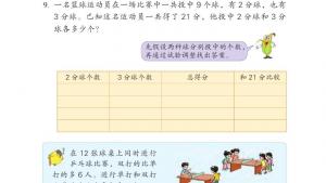 苏教版六年级数学下册电子课本三 解决问题的策略(第32页)