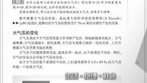 苏教版八年级物理下册电子课本,苏教版初二物理下册电子课本三、气体的压强(第71页)