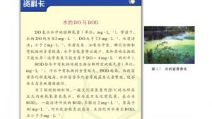 苏教版高二化学与技术电子课本第一单元 水的净化与污水处理(第7页)