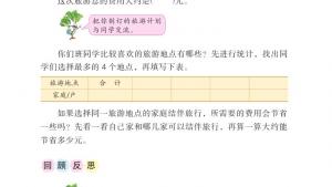 苏教版六年级数学下册电子课本制订旅游计划(第109页)