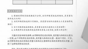 苏教版八年级物理下册电子课本,苏教版初二物理下册电子课本三、物质的密度(第9页)
