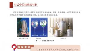 苏教版高二化学与生活电子课本第二单元 功能各异的无机非金属材料(第92页)
