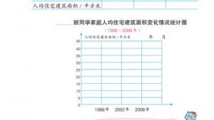 苏教版六年级数学下册(旧版)电子课本综合应用(第119页)